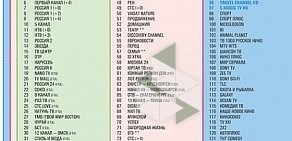 Оптово-розничная компания Инфорт-Центр