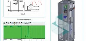 Торговый дом Интмаш