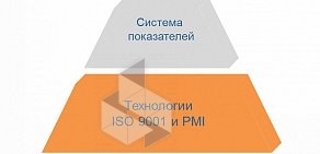 Бюро Промышленной Автоматизации омское региональное подразделение