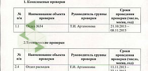 Управление Федерального Казначейства по Волгоградской области на Молодёжной улице