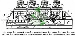 Торгово-производственная компания Спайдермаш