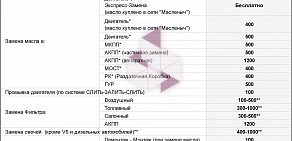 Сеть автомагазинов и экспресс-сервисов Масленыч в Богородске