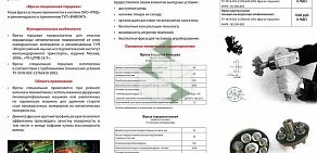 Тиккурила на Нефтезаводской улице