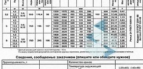 Торговая компания Стройпромоборудование