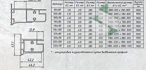 Интернет-магазин сантехники и мебели для ванных комнат Santehniсa.ru