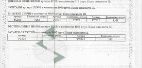 Интернет-магазин фейерверков FireW.ru