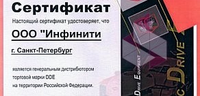 Интернет-магазин инструментов Домашний инструмент