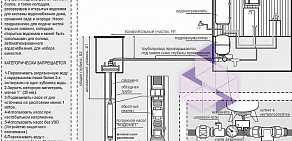 Буровая компания Своя вода на улице Автомобилистов, 16