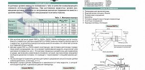 Производственная компания Пищевые насосы