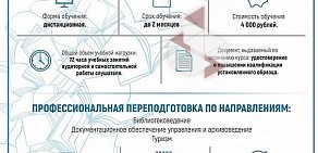 Омский колледж библиотечно-информационных технологий