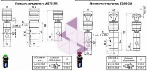 Торговая компания Компания АВИР в Ленинском районе