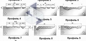 Центр технологической комплектации Авер