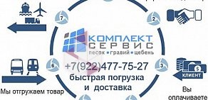 Торгово-строительная компания Комплект-сервис