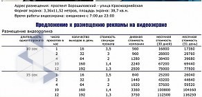 Рекламное агентство Партнер в Братском переулке