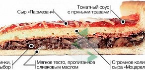 Служба доставки готовых блюд Chicago`s pizza на метро Люблино