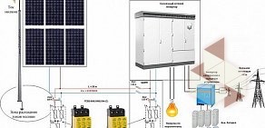 Торгово-производственная компания Хакель Рос