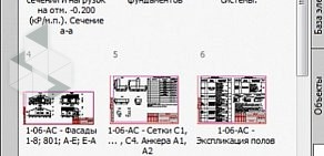 IT-компания Технология