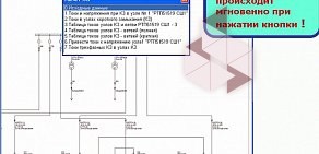 IT-компания Технология