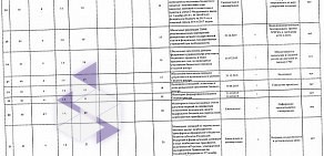 Управление Федерального казначейства по Белгородской области