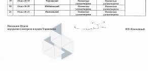 Управление Федерального казначейства по Белгородской области