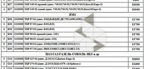 Производственно-коммерческая фирма Моторика-авто