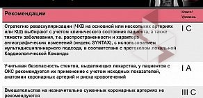 Хабаровское краевое научно-практическое общество анестезиологов и реаниматологов