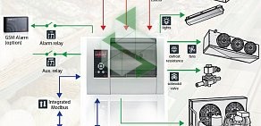 Торговая компания СПС-холод