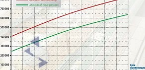 Торговая компания СПС-холод