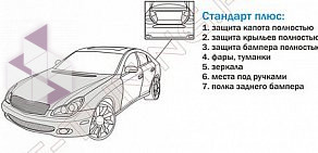 Техцентр Corpus-tuning