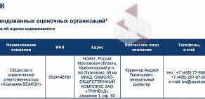 Группа компаний Weakon Property Group