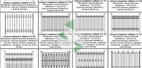 Производственная компания Борк в Миассе