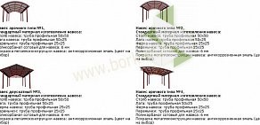 Производственная компания Борк в Миассе