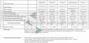 Автотранспортное предприятие на Большой улице