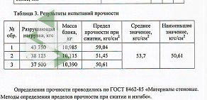 Торгово-производственная компания Оренблок