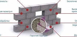 Торгово-производственная компания Пеноблок-Ек