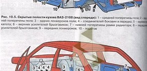 Антикоррозийный комплекс Нова на Комсомольском проспекте