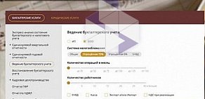 Рекламное агентство Sellpage.ru