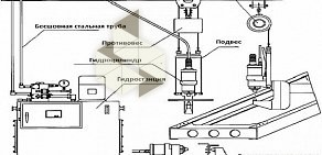 Торговая компания Самстал