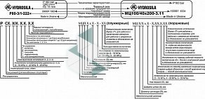 Оптовая компания Гидроком