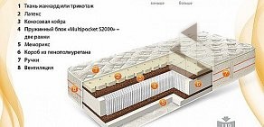 Оптово-розничная компания Эксперт Мебель