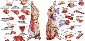 Сельскохозяйственный потребительский смешанный кооператив Мяско