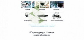 Рекламное агентство Thomas Digital Agency на улице Новый Арбат