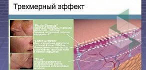 Косметологический центр Нефертити