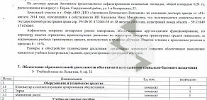 Автошкола безопасного вождения АБВ в Ленинском районе