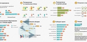 Тюменское Транспортное Телевидение