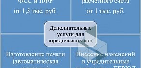 Бухгалтерская компания БизнесПроф