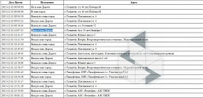 Торгово-монтажная компания Системы Мониторинга на Московской улице