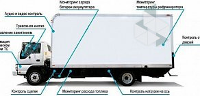 Торгово-монтажная компания Системы Мониторинга на Московской улице