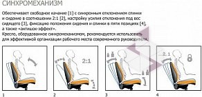 Интернет-магазин Артиссимус