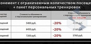 Спортивный клуб Авеню на Московском проспекте